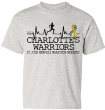 Load image into Gallery viewer, Charlotte's Warriors
